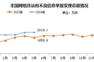 雷竞技外国平台截图0